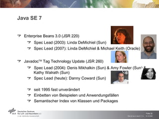 Java SE 7 Enterprise Beans 3.0 (JSR 220) Spec Lead (2003):  Linda DeMichiel (Sun) Spec Lead (2007): Linda DeMichiel & Michael Keith (Oracle) Javadoc TM  Tag Technology Update (JSR 260) Spec Lead (2004):  Denis Mikhalkin (Sun) & Amy Fowler (Sun) & Kathy Walrath (Sun) Spec Lead (heute): Danny Coward (Sun) seit 1995 fast unverändert Einbetten von Beispielen und Anwendungsfällen Semantischer Index von Klassen und Packages 