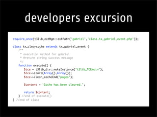 Scheduling tasks in TYPO3