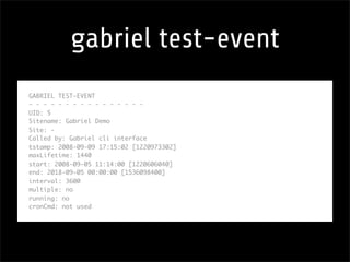 Scheduling tasks in TYPO3