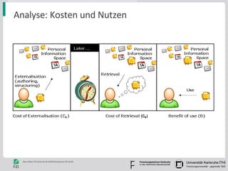 Analyse: Kosten und Nutzen 