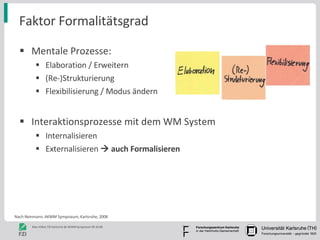 Faktor Formalitätsgrad Mentale Prozesse: Elaboration / Erweitern (Re-)Strukturierung Flexibilisierung / Modus ändern Interaktionsprozesse mit dem WM System Internalisieren Externalisieren    auch Formalisieren Nach Reinmann, AKWM Symposium, Karlsruhe, 2008 