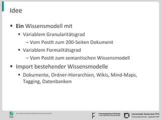Idee Ein  Wissensmodell mit Variablem Granularitätsgrad Vom PostIt zum 200-Seiten Dokument Variablem Formalitätsgrad Vom PostIt zum semantischen Wissensmodell Import bestehender Wissensmodelle Dokumente, Ordner-Hierarchien, Wikis, Mind-Maps, Tagging, Datenbanken 
