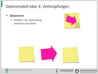 Datenmodell-Idee 3: Verknüpfungen Statement Vorbild: Link, Verbindung zwischen zwei Items 