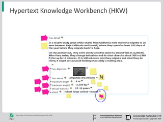 Hypertext Knowledge Workbench (HKW) 
