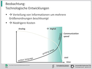 Beobachtung:  Technologische Entwicklungen    Verteilung von Informationen um mehrere Größenordnungen  beschleunigt    Niedrigere Kosten time written language internet Analog     Digital Communication speed printing press cost 