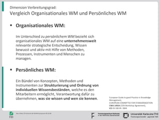 Dimension Verbreitungsgrad: Vergleich Organisationales WM und Persönliches WM Organisationales WM:  Im Unterschied zu  persönlichem WM  bezieht sich organisationales WM auf eine  unternehmensweit  relevante strategische Entscheidung, Wissen bewusst und aktiv mit Hilfe von Methoden, Prozessen, Instrumenten und Menschen zu managen. Persönliches WM:  Ein Bündel von Konzepten, Methoden und Instrumenten zur  Strukturierung und Ordnung von   individuellen Wissensbeständen , welche es den Mitarbeitern ermöglicht, Verantwortung dafür zu übernehmen,  was sie wissen und wen sie kennen .  European Guide to good Practice in Knowledge Management,  EUROPEAN COMMITTEE FOR STANDARDIZATION CWA 14924  (CEN Workshop Agreement),  ICS  03.100.99. 2004. 