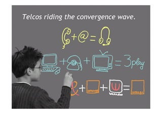 From Selling Technology to Selling Value (2008) 