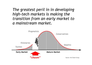 From Selling Technology to Selling Value (2008) 