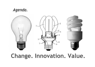 From Selling Technology to Selling Value (2008) 