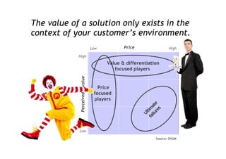 From Selling Technology to Selling Value (2008) 