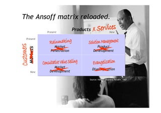 From Selling Technology to Selling Value (2008) 