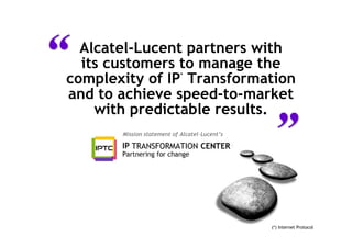 From Selling Technology to Selling Value (2008) 