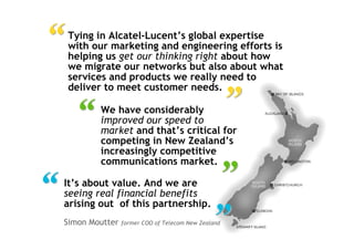 From Selling Technology to Selling Value (2008) 