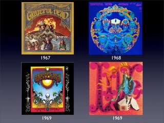 禁忌之門：藥與六○年代搖滾