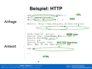 Beispiel: HTTP Cache-Control: private Content-Type: text/html; charset=UTF-8 Content-Encoding: gzip Server: gws Content-Length: 1845 Date: Mon, 01 Oct 2007 09:05:53 GMT 200 OK ... GET /search?q=internet HTTP/1.1 Host: www.google.de User-Agent: Mozilla/5.0 (...) ... Referer: http://www.wikipedia.de/wiki/Internet Antwort Anfrage URL DNS MIME type HTML RFC 822 date-time 