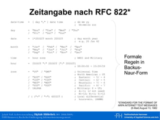 Zeitangabe nach RFC 822* date-time  =  [ day "," ] date time  ; dd mm yy ;  hh:mm:ss zzz day  =  "Mon"  / "Tue" /  "Wed"  / "Thu" /  "Fri"  / "Sat" /  "Sun" date  =  1*2DIGIT month 2DIGIT  ; day month year ;  e.g. 20 Jun 82 month  =  "Jan"  /  "Feb" /  "Mar"  /  "Apr" /  "May"  /  "Jun" /  "Jul"  /  "Aug" /  "Sep"  /  "Oct" /  "Nov"  /  "Dec" time  =  hour zone  ; ANSI and Military hour  =  2DIGIT ":" 2DIGIT [":" 2DIGIT] ; 00:00:00 - 23:59:59 zone  =  "UT"  / "GMT"  ; Universal Time ; North American : UT /  "EST" / "EDT"  ;  Eastern:  - 5/ - 4 /  "CST" / "CDT"  ;  Central:  - 6/ - 5 /  "MST" / "MDT"  ;  Mountain: - 7/ - 6 /  "PST" / "PDT"  ;  Pacific:  - 8/ - 7 /  1ALPHA  ; Military: Z = UT; ;  A:-1; (J not used) ;  M:-12; N:+1; Y:+12 / ( ("+" / "-") 4DIGIT )  ; Local differential ;  hours+min. (HHMM) Formale Regeln in Backus- Naur-Form *STANDARD FOR THE FORMAT OF ARPA INTERNET TEXT MESSAGES (E-Mail) August 13, 1982 