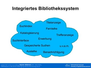 Integriertes Bibliothekssystem Suchindex Suchinterface Trefferanzeige Titelanzeige Katalogisierung Ausleihe Benachrichtigung Erwerbung Fernleihe u.v.a.m. Gespeicherte Suchen 