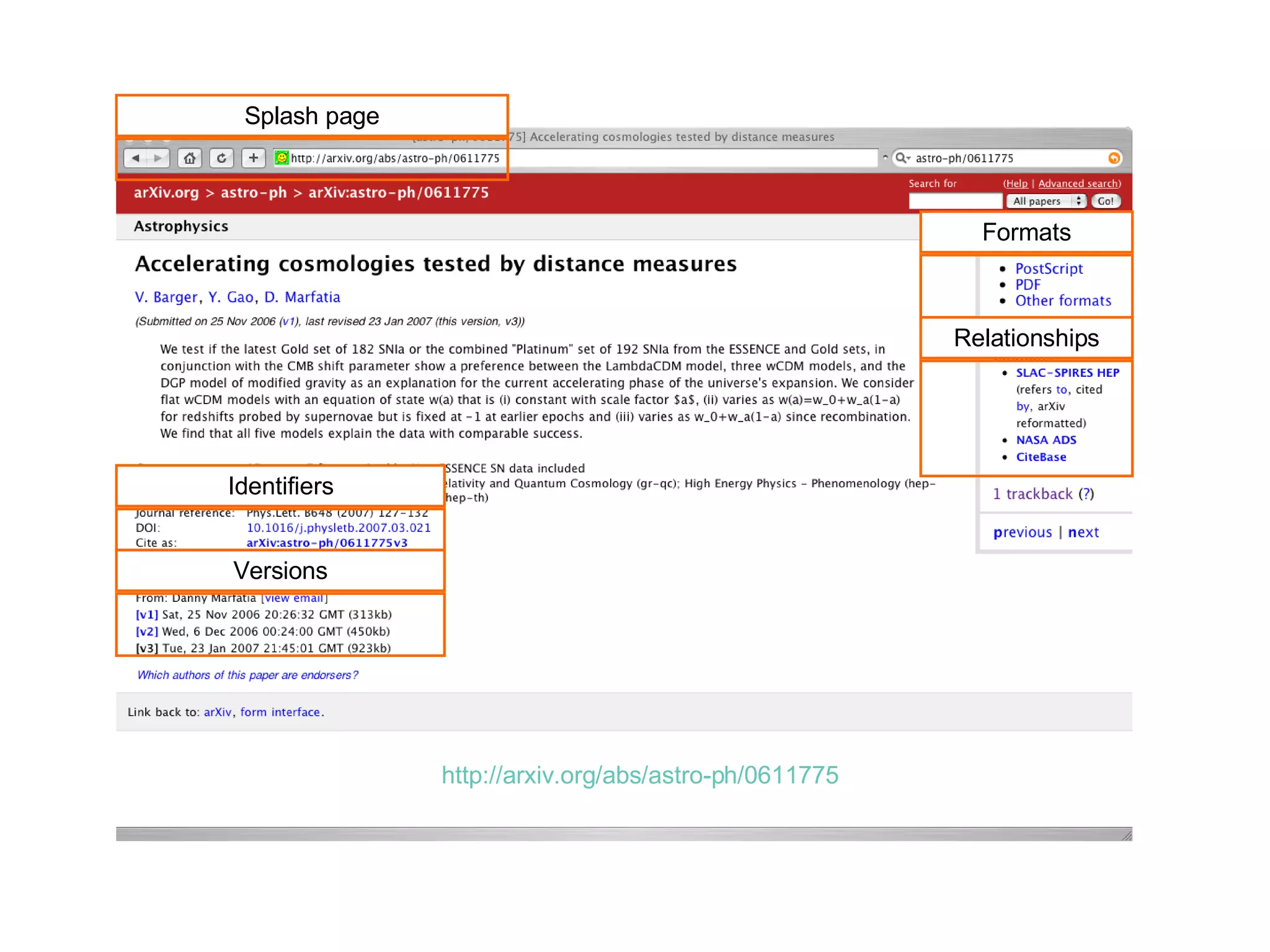 Aggregations! http://arxiv.org/abs/astro-ph/0611775 Formats Versions Identifiers Relationships Splash page 