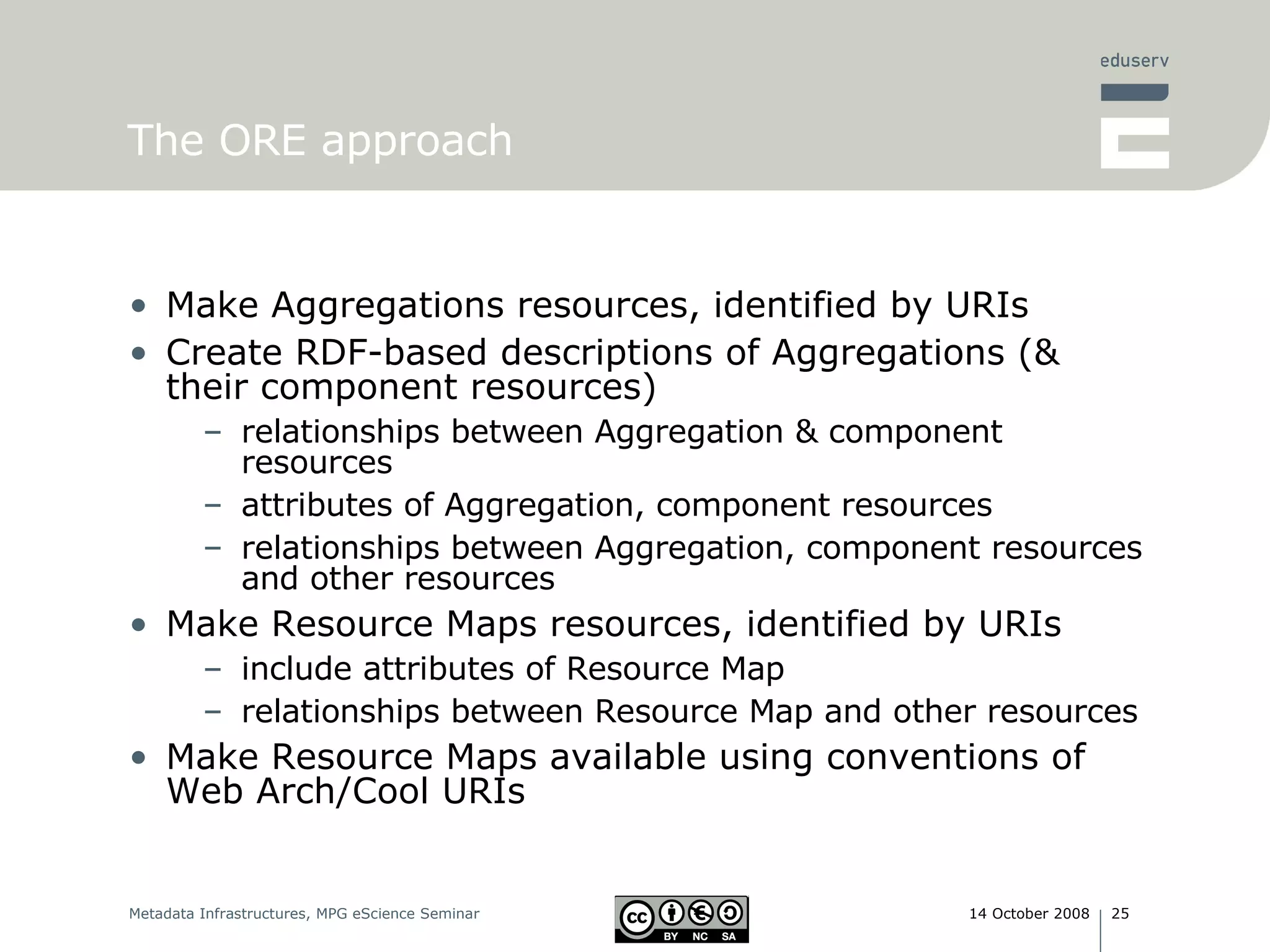The ORE approach Make Aggregations resources, identified by URIs Create RDF-based descriptions of Aggregations (& their component resources) relationships between Aggregation & component resources attributes of Aggregation, component resources  relationships between Aggregation, component resources and other resources Make Resource Maps resources, identified by URIs include attributes of Resource Map relationships between Resource Map and other resources Make Resource Maps available using conventions of Web Arch/Cool URIs  