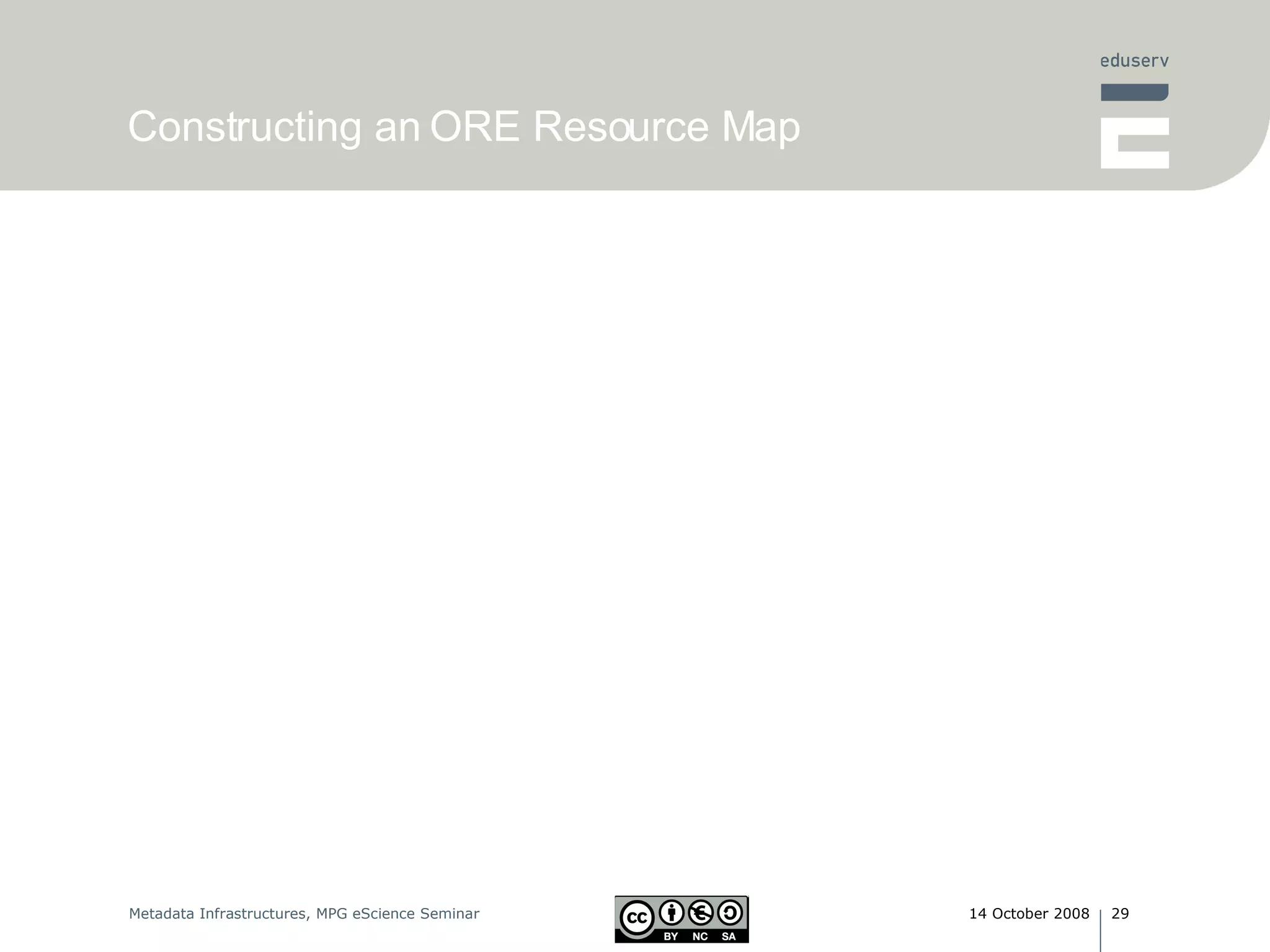 Constructing an ORE Resource Map 