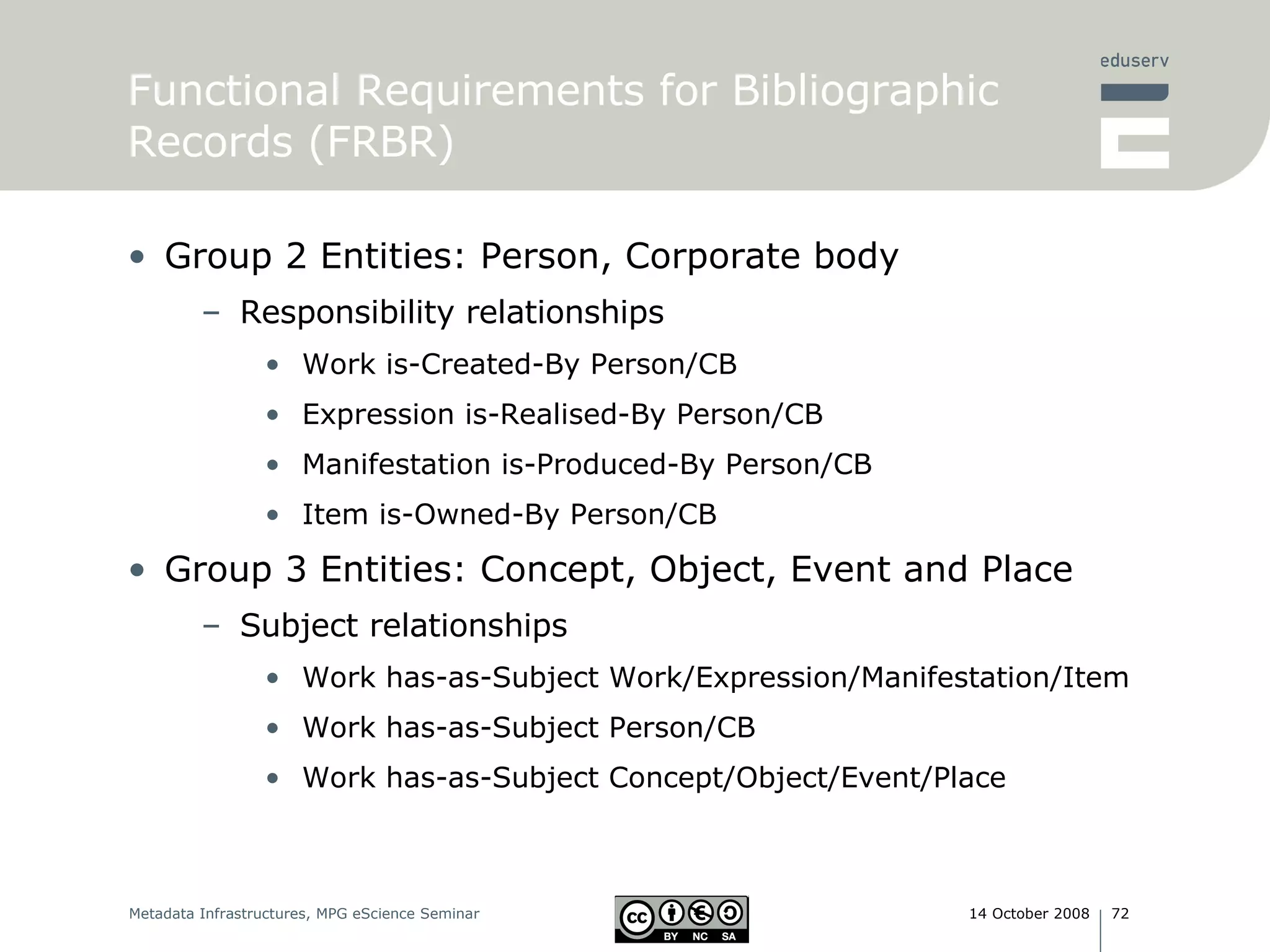 Group 2 Entities: Person, Corporate body Responsibility relationships Work is-Created-By Person/CB Expression is-Realised-By Person/CB Manifestation is-Produced-By Person/CB Item is-Owned-By Person/CB Group 3 Entities: Concept, Object, Event and Place Subject relationships Work has-as-Subject Work/Expression/Manifestation/Item Work has-as-Subject Person/CB Work has-as-Subject Concept/Object/Event/Place Functional Requirements for Bibliographic Records (FRBR) 