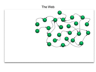 The Web 