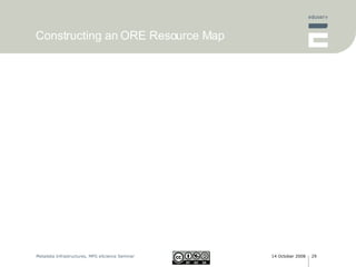 Constructing an ORE Resource Map 