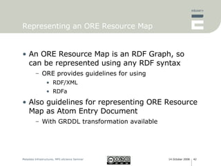 Representing an ORE Resource Map An ORE Resource Map is an RDF Graph, so can be represented using any RDF syntax ORE provides guidelines for using RDF/XML RDFa Also guidelines for representing ORE Resource Map as Atom Entry Document With GRDDL transformation available 