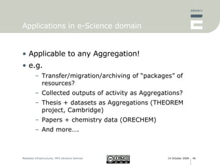 Applications in e-Science domain Applicable to any Aggregation! e.g. Transfer/migration/archiving of “packages” of resources? Collected outputs of activity as Aggregations? Thesis + datasets as Aggregations (THEOREM project, Cambridge) Papers + chemistry data (ORECHEM) And more…. 