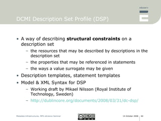DCMI Description Set Profile (DSP) A way of describing  structural constraints  on a description set the resources that may be described by descriptions in the description set the properties that may be referenced in statements the ways a value surrogate may be given  Description templates, statement templates Model & XML Syntax for DSP Working draft by Mikael Nilsson ( Royal Institute of Technology, Sweden) http://dublincore.org/documents/2008/03/31/dc-dsp/ 