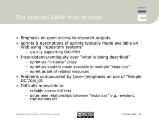 The problem SWAP tries to solve Emphasis on open access to research outputs eprints & descriptions of eprints typically made available on Web using “repository systems” usually supporting OAI-PMH Inconsistency/ambiguity over “what is being described”  eprint-as-“instance” /copy eprint-as-content made available in multiple “instances” eprint as set of related resources  Problems compounded by (over-)emphasis on use of “Simple DC”/oai_dc Difficult/impossible to  reliably access full-text determine relationships between “instances” e.g. revisions, translations etc 