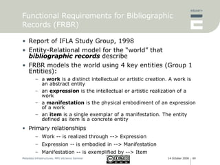 Report of IFLA Study Group, 1998 Entity-Relational model for the “world” that  bibliographic records  describe FRBR models the world using 4 key entities (Group 1 Entities): a  work  is a distinct intellectual or artistic creation. A work is an abstract entity  an  expression  is the intellectual or artistic realization of a work a  manifestation  is the physical embodiment of an expression of a work  an  item  is a single exemplar of a manifestation. The entity defined as item is a concrete entity Primary relationships  Work -- is realized through --> Expression  Expression -- is embodied in --> Manifestation  Manifestation -- is exemplified by --> Item  Functional Requirements for Bibliographic Records (FRBR) 