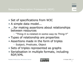 Resource Description Framework (RDF) Set of specifications from W3C  A simple data model... ...for making assertions about relationships between resources “ Thing-X is-related-in-some-way-to Thing-Y” Types of relationship are properties Assertions made in the form of triples Subject, Predicate, Object Sets of triples represented as graphs Serialisation in multiple formats, including RDF/XML 