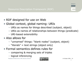 Resource Description Framework (RDF) <ul><li>RDF designed for use on Web </li></ul><ul><li>Global context, global naming: ...