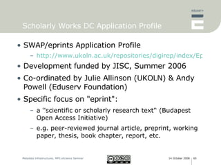 Scholarly Works DC Application Profile <ul><li>SWAP/eprints Application Profile </li></ul><ul><ul><li>http://www.ukoln.ac....