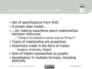 Resource Description Framework (RDF) <ul><li>Set of specifications from W3C  </li></ul><ul><li>A simple data model... </li...