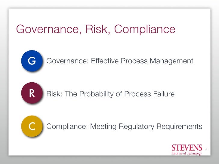 Process Innovation vs. Governance, Risk and Compliance