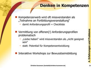 Denken in Kompetenzen Kompetenzerwerb wird oft missverstanden als  „Teilnahme an Fortbildungsveranstaltung“ damit Anforderungsprofil = Checkliste  Vermittlung von offenen(!) Anforderungsprofilen problematisch „ Lücke haben“ wird missverstanden als „nicht geeignet sein“ statt: Potential für Kompetenzentwicklung Interaktive Workshops zur Bewusstseinsbildung 4. Erfahrungen und Probleme Christine Kunzmann [kontakt@christine-kunzmann.de] 