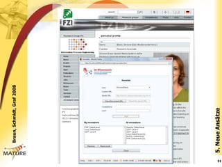 5. Neue Ansätze Christine Kunzmann [kontakt@christine-kunzmann.de] Braun, Schmidt, Graf 2008 