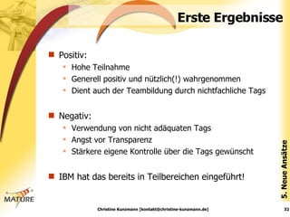 Erste Ergebnisse Positiv: Hohe Teilnahme Generell positiv und nützlich(!) wahrgenommen Dient auch der Teambildung durch nichtfachliche Tags Negativ: Verwendung von nicht adäquaten Tags Angst vor Transparenz Stärkere eigene Kontrolle über die Tags gewünscht IBM hat das bereits in Teilbereichen eingeführt! 5. Neue Ansätze Christine Kunzmann [kontakt@christine-kunzmann.de] 