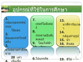 อุปกรณ์ที่ใช้ในการศึกษา 7.  เทอร์โมมิเตอร์  8.  กระดาษอินดิเคเตอร์  9.  โคมไฟฟ้า 10.  เสียม  ,  จอบ  11.  เชือก  ไม้บรรทัด 13.  นาฬิกาจับเวลา 14.  กล้องถ่ายรูป   15.  น้ำ   16.  ดินสอ   17.  ปากกา   18.  กระดาษ  A  4  19.  สีไม้   1.  กล้องจุลทรรศน์แบบ ใช้แสง 2.  มีดและกรรไกรตัดกิ่ง  3.  แว่นขยายกำลังขยาย  20  เท่า 4.  เข็มเขี่ย  5.  ถุงพลาสติก  6.  สมุดบันทึกภาคสนาม 