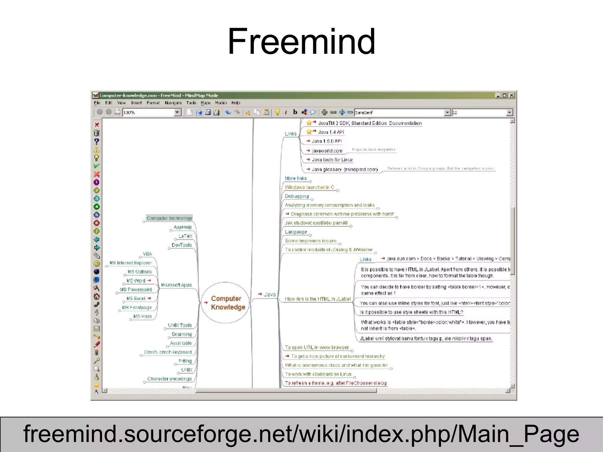 Freemind freemind.sourceforge.net/wiki/index.php/Main_Page 
