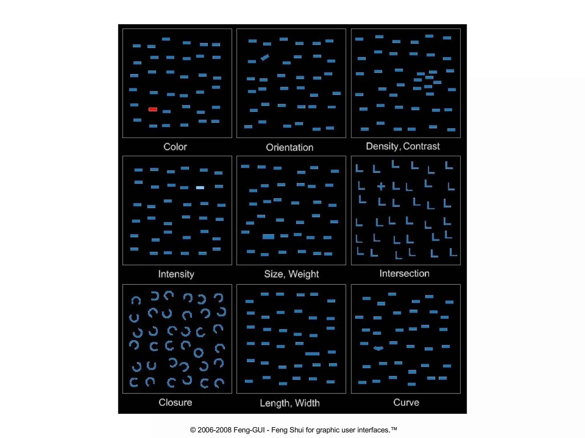 © 2006-2008 Feng-GUI - Feng Shui for graphic user interfaces.™  