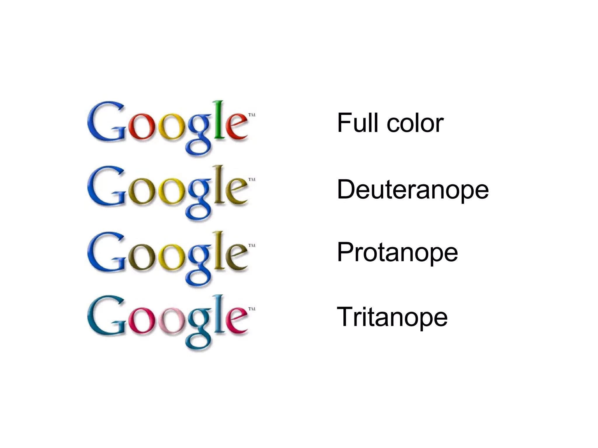 Tritanope Protanope Deuteranope   Full color 