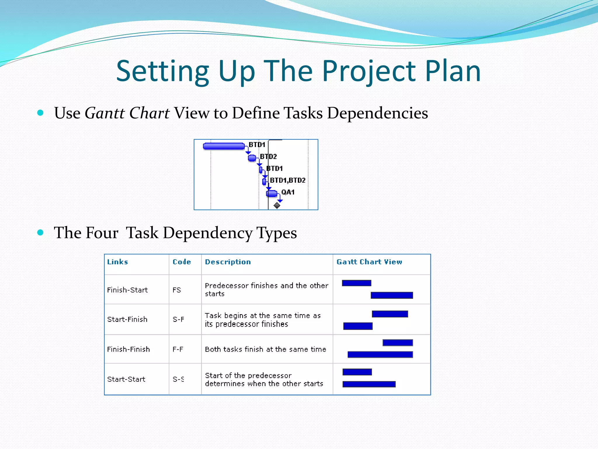 Setting Up The Project Plan
 Use Gantt Chart View to Define Tasks Dependencies
 The Four Task Dependency Types
 