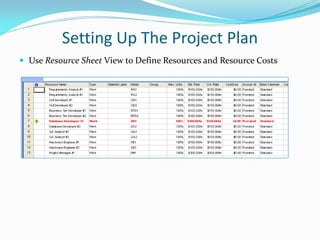 Setting Up The Project Plan
 Use Resource Sheet View to Define Resources and Resource Costs
 