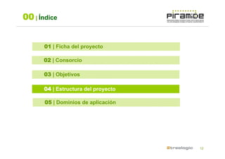 00 | Índice


      01 | Ficha del proyecto

      02 | Consorcio

      03 | Objetivos

      04 | Estructura del proyecto

      05 | Dominios de aplicación




                                     12
 