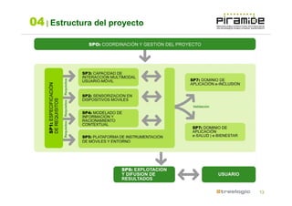 04 | Estructura del proyecto




                               13
 