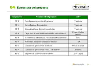 04 | Estructura del proyecto




                               14
 