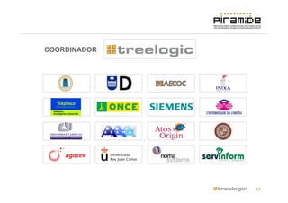 COORDINADOR




              17
 